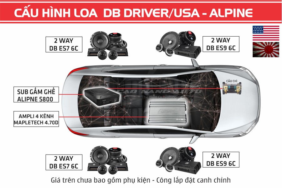 COMBO 8 loa DB Drive + Loa Sub Alpine