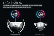 Bi Laser Titan Platinum Plus 9+3 - Hình 2