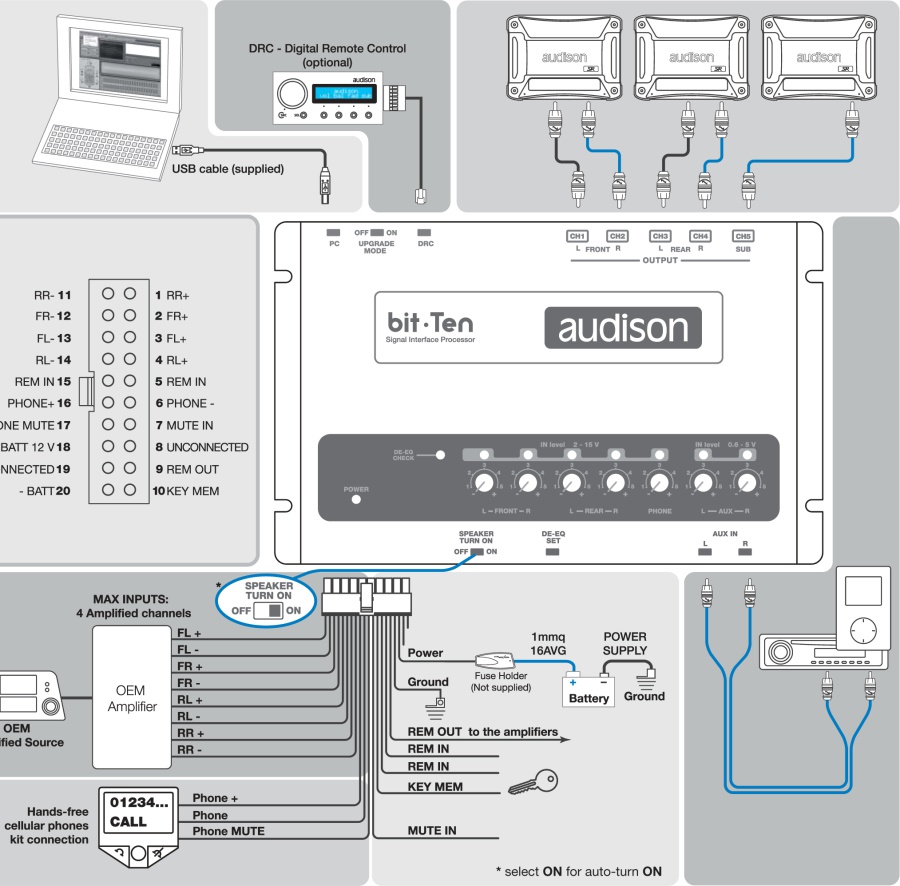 Bộ xử lý âm thanh - Audison Bit Ten chất lượng tại Cao Sang Auto