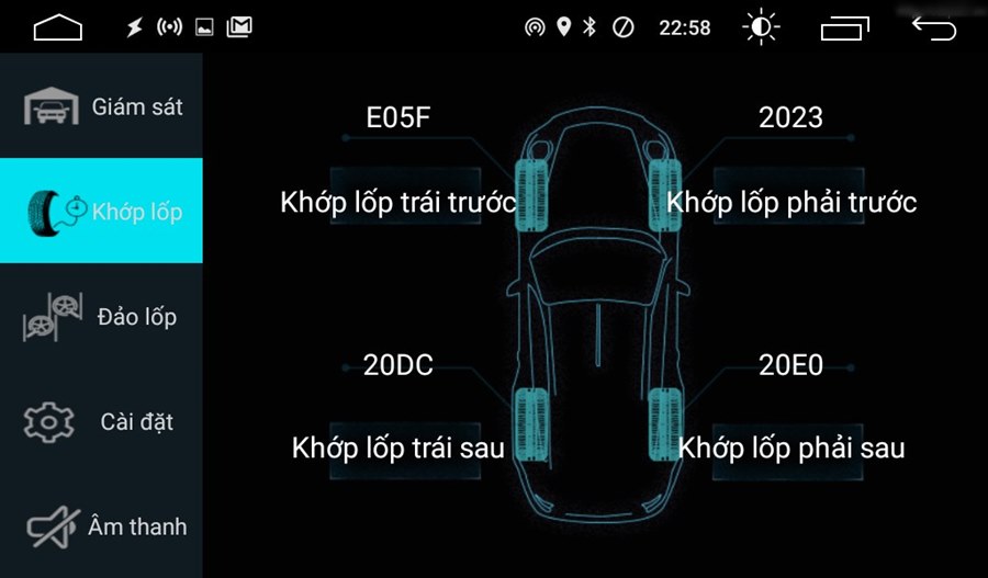 Cảm biến áp suất lốp kết nối USB iCar TN602 - Cao Sang Auto