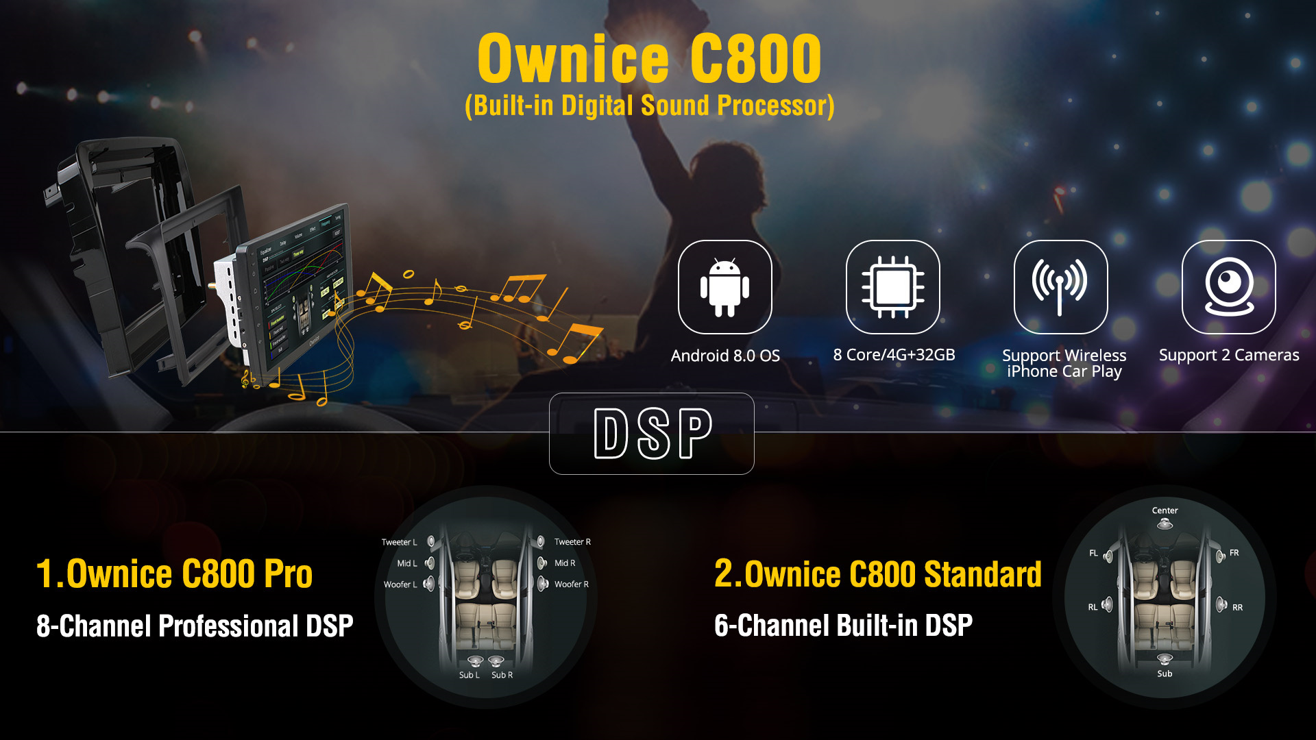 Ownice C800 Pro (DSP 8 kênh) - Ownice C800 (DSP 6 kênh)