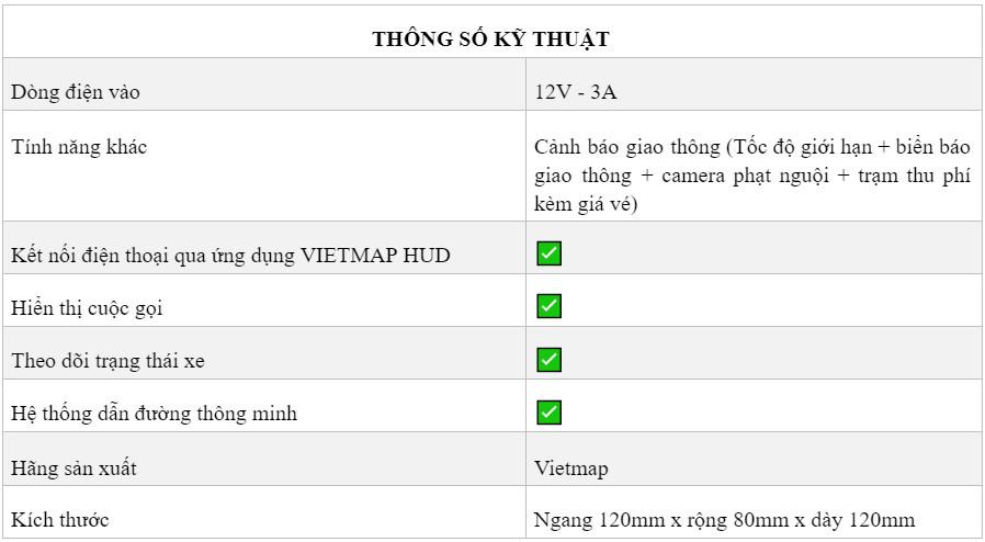 Màn hình HUD Vietmap H1N